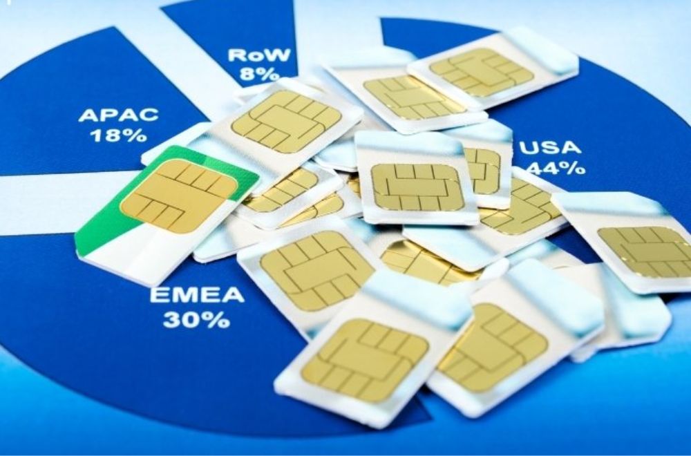 Bạn có thể lựa chọn hình thức thuê sim ngoại phù hợp với nhu cầu